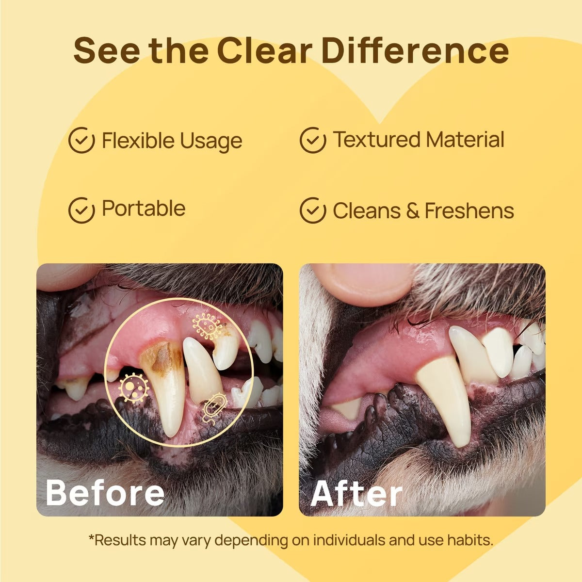 Furcare Dental Finger Wipes