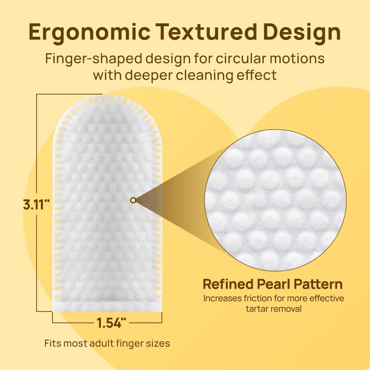 Furcare Dental Finger Wipes